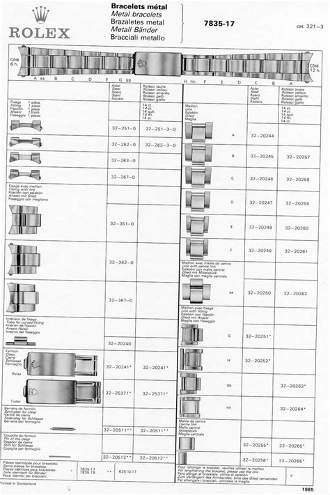 seriale bracciale rolex|rolex watch codes.